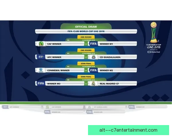 皇马与FIFA就世俱杯资格问题达成协议确保参赛资格